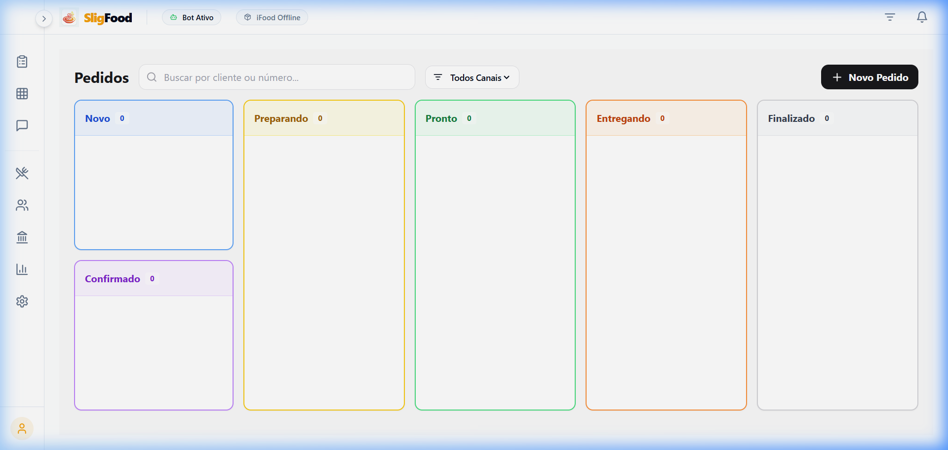 Monitor de Cozinha SligFood (KDS) - Painel com todos os pedidos do iFood, Salão e Balcão